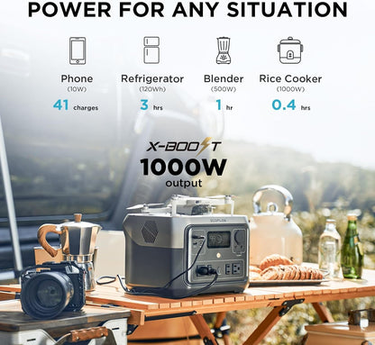 Portable Power Station RIVER 2 Max 500, 499Wh Lifepo4 Battery/ 1 Hour Fast Charging, up to 1000W Output Solar Generator (Solar Panel Optional) for Outdoor Camping/Rvs/Home Use