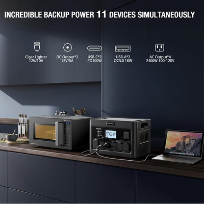 Portable Power Station 2400W Solar Generator with 2 * 100W Solar Panel, 1843Wh UPS Backup Lifepo4 Battery Power Supply with 11 Outlets(4 2400W AC Outlets,2 PD100W) for Home CPAP Camping RV