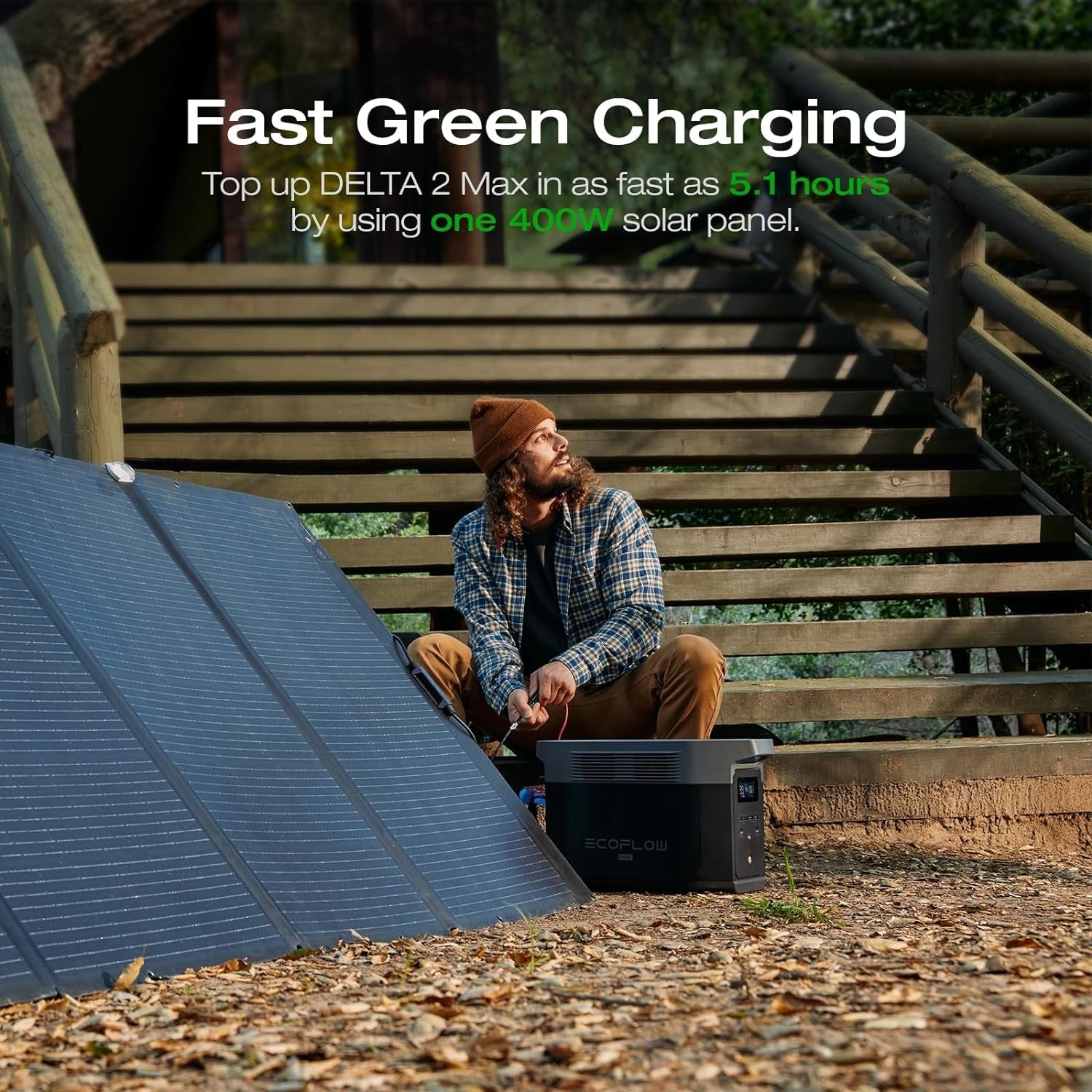 Solar Generator DELTA 2 Max 2048Wh with 400W Solar Panel, LFP Battery Portable Power Station up to 3400W AC Output Fast Charging 0-80% in 43 Min Solar Powered Generator for Camping, RV