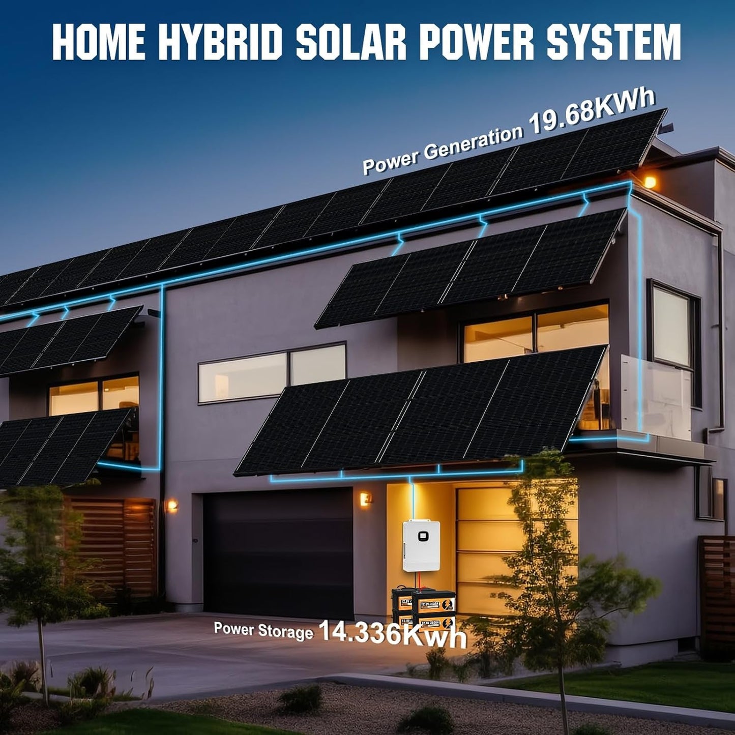 14KWH 4920W 48V Home Solar Power System Complete Kit|Off Grid Solar Panel Kit:48V 280Ah Lifepo4 Battery,4920W Solar Panels,10Kw Solar Inverter 120V/240V Output, Residential, Home, Cabin