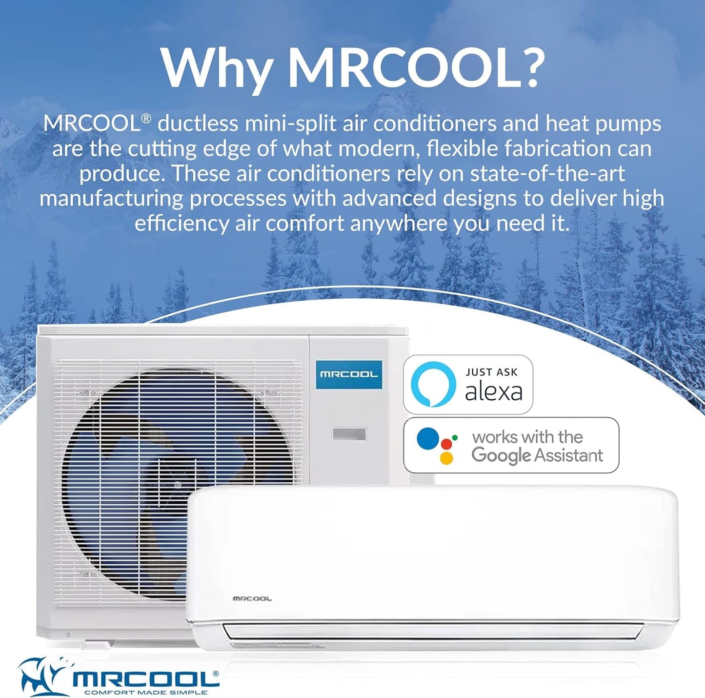 48K BTU 20.5 SEER Multi-Zone Mrcool DIY 3 Zone Ductless Heat Pump Split System 4Th Generation - 12K+12K+24K