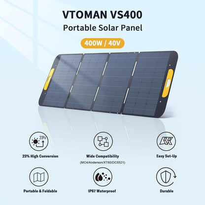 Jump 1800 Solar Generator with 400W Panels Included, 1800W/1548Wh Lifepo4 Power Station with 1800W Constant-Power, Regulated 12V DC, PD 100W Type-C for Home Backup & Rv/Van Camping(2 Parcels)