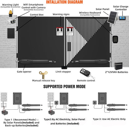 C026 Solar Gate Opener with Batteries & Solar Panel for Dual Swing Gates up to 1540Lb Automatic Gate Opener with Remote Complete Kit Medium Duty Electric Gate Opener Solar Powered 60W Motor