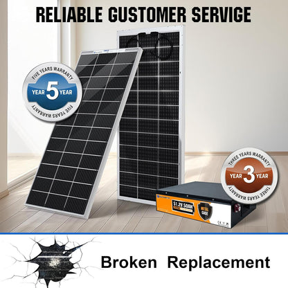 10920W Solar Panels for Homes with 48V 400AH Lifepo4 Battery:56Pcs 12V 195W Bifacial Monocrystalline Solar Panel+16Pcs 48V 50AH Lithium Battery,Off Grid Solar System Complete Kit