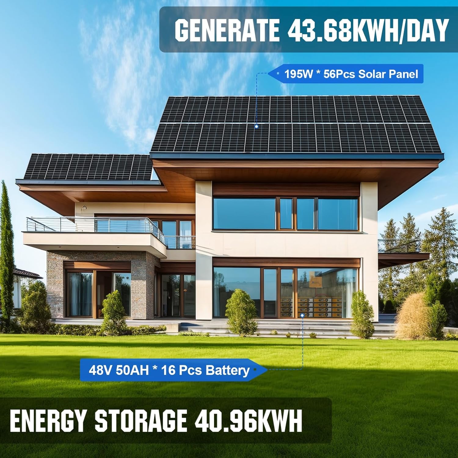 10920W Solar Panels for Homes with 48V 400AH Lifepo4 Battery:56Pcs 12V 195W Bifacial Monocrystalline Solar Panel+16Pcs 48V 50AH Lithium Battery,Off Grid Solar System Complete Kit