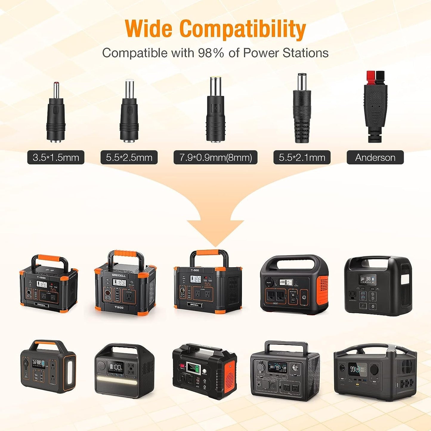 Portable Power Station 2400W Solar Generator with 2 * 100W Solar Panel, 1843Wh UPS Backup Lifepo4 Battery Power Supply with 11 Outlets(4 2400W AC Outlets,2 PD100W) for Home CPAP Camping RV