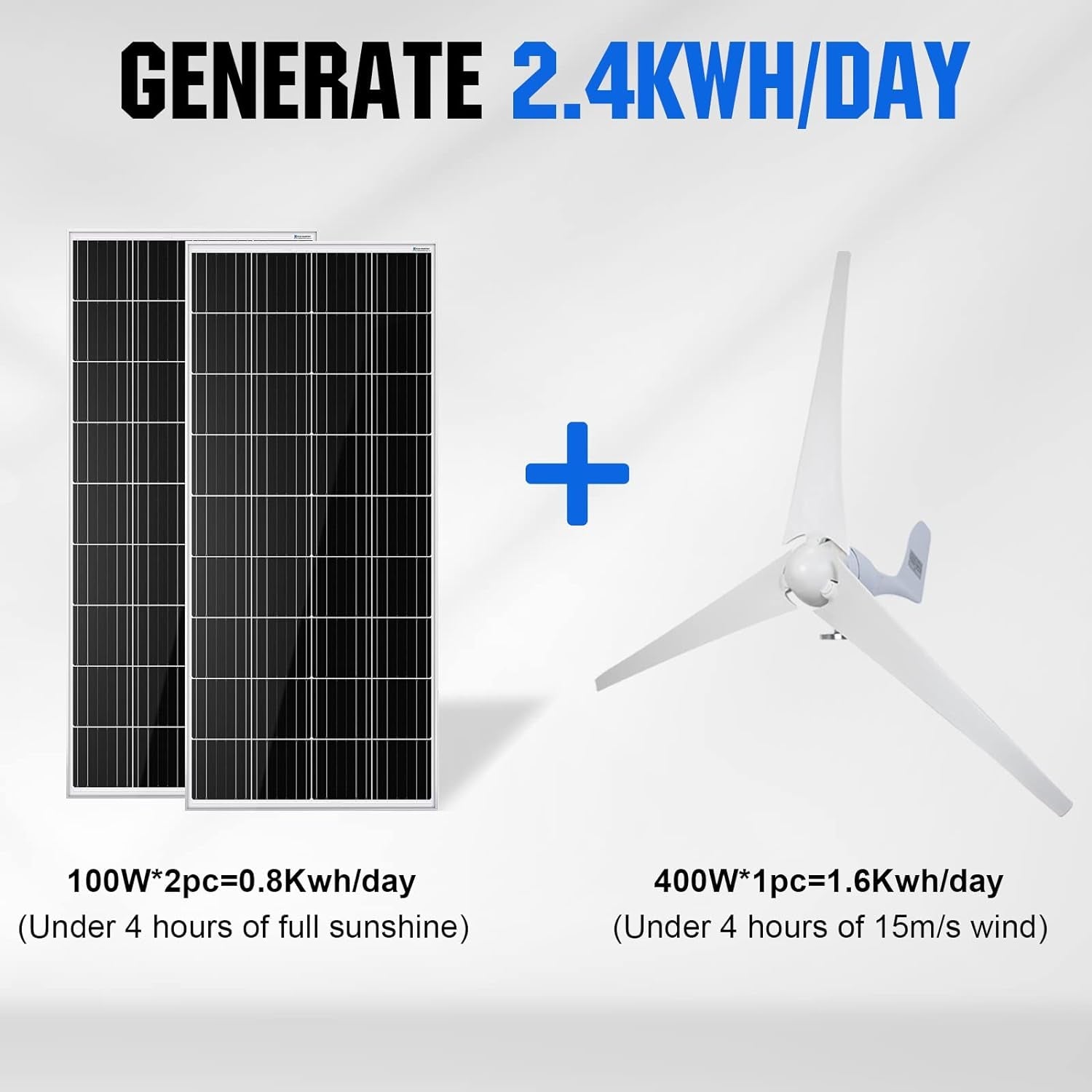 600W Solar Wind Power Kit: 2X 100W Mono Solar Panel + 1X 400W Wind Turbine Generator for Home/Rv/Boat/Farm/Street Light and Off-Grid Appliances…