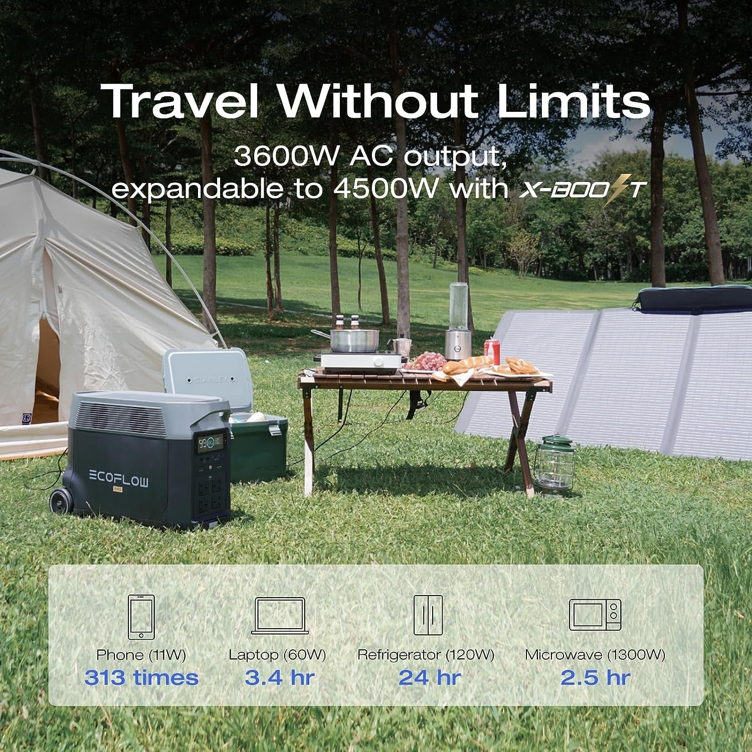 240V/7200Wh, 7200W Home Battery Backup Kit: 2 DELTA Pro with Double Voltage Hub with Transfer Switch, Lifepo4 Power Station, Electricity Generator for Home Use, Blackout, Emergency