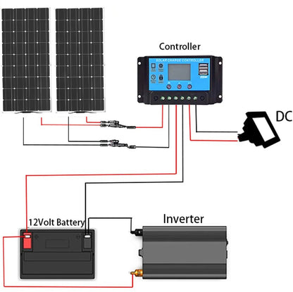 120W Panel Solar 240W 12V Mono Solar Cell Outdoor 360W Flexible Solar Panel Kit 600W 1200W for Light Home Lead Acid Battery Cell