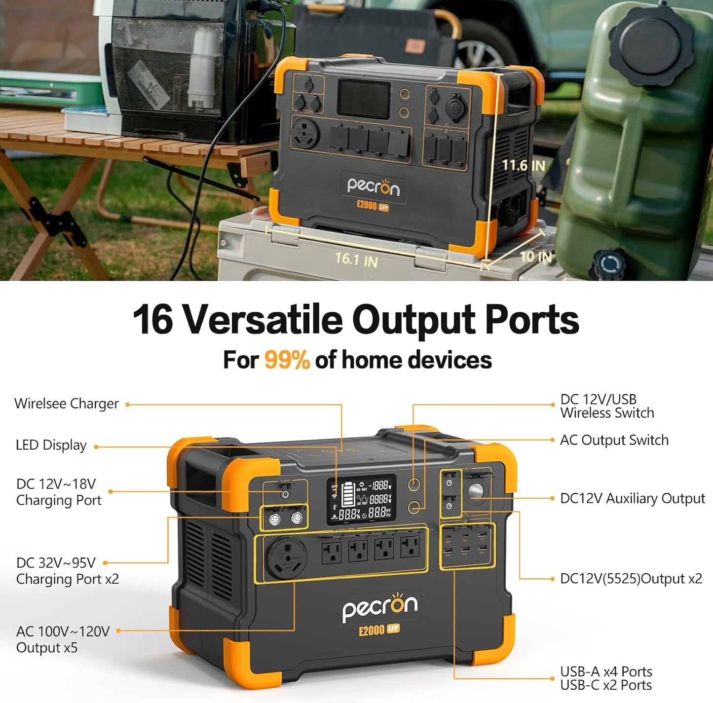 Portable Power Station E2000LFP Power Station with 6X200W Solar Panels Solar Power Station 6X110V/2000W AC Outlets Lifepo4 Battery Backup for Outdoors Camping Emergency