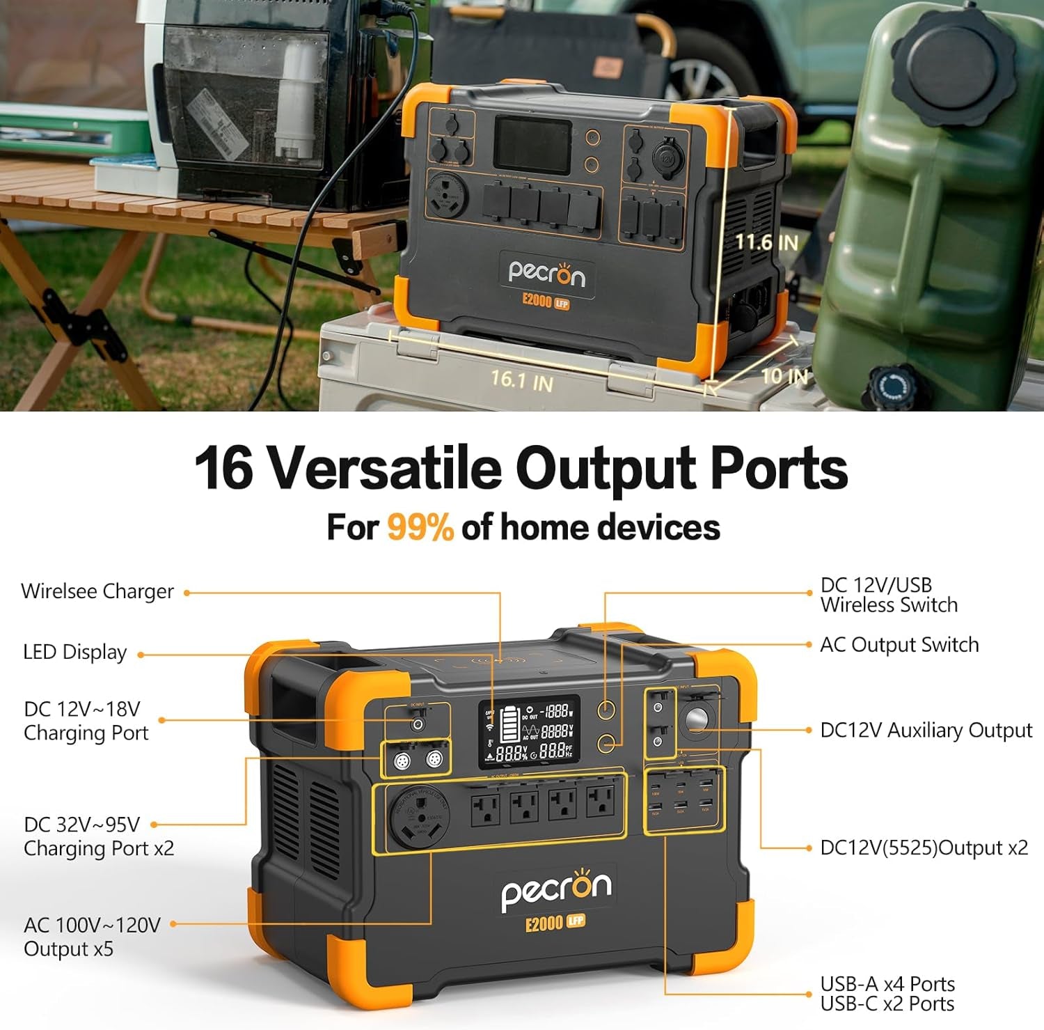 Portable Power Station E2000LFP Power Station with 6X200W Solar Panels Solar Power Station 6X110V/2000W AC Outlets Lifepo4 Battery Backup for Outdoors Camping Emergency