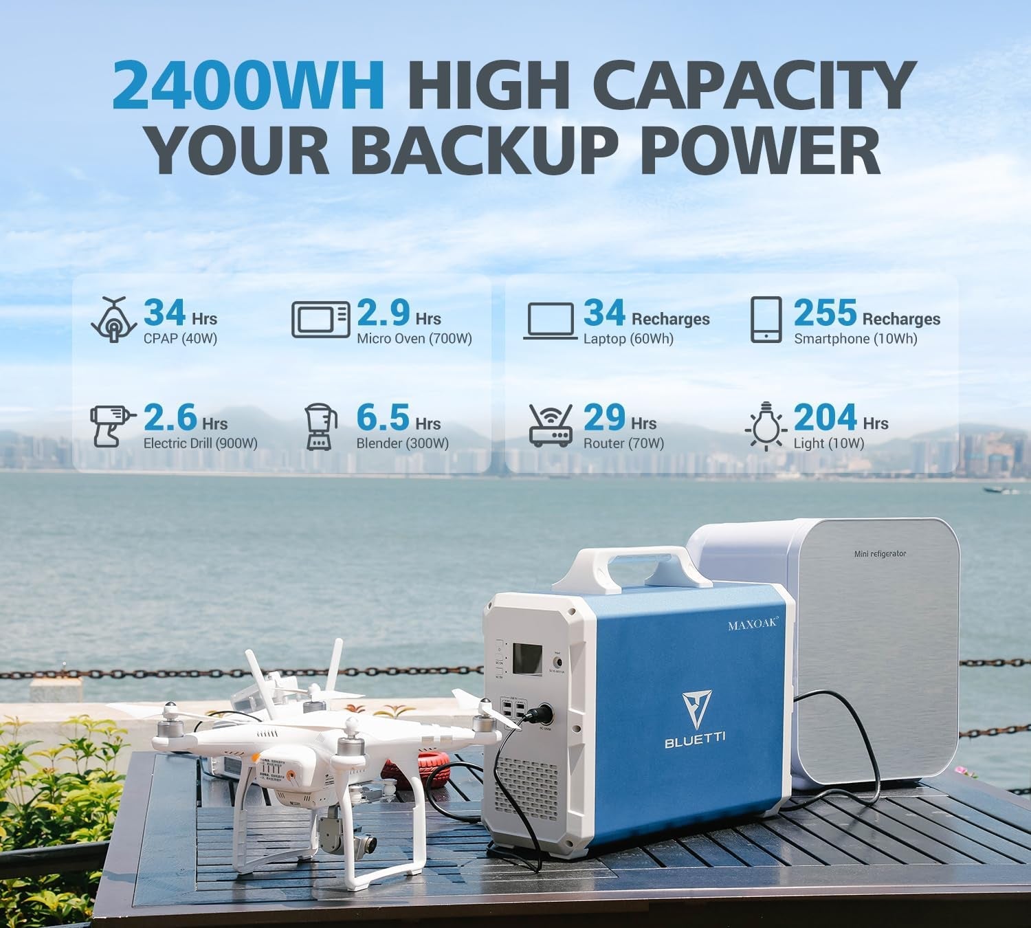 EB240 Portable Power Station 2400Wh/1000W Solar Generator, W/ 2 AC Outlets Emergency Battery Backup for Outdoor Camping RV Home Use