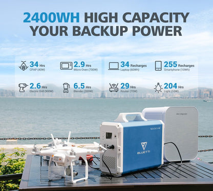 EB240 Portable Power Station 2400Wh/1000W Solar Generator, W/ 2 AC Outlets Emergency Battery Backup for Outdoor Camping RV Home Use