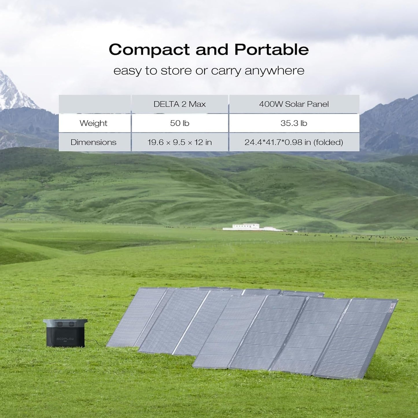 Solar Generator DELTA 2 Max 2048Wh with 400W Solar Panel, LFP Battery Portable Power Station up to 3400W AC Output Fast Charging 0-80% in 43 Min Solar Powered Generator for Camping, RV
