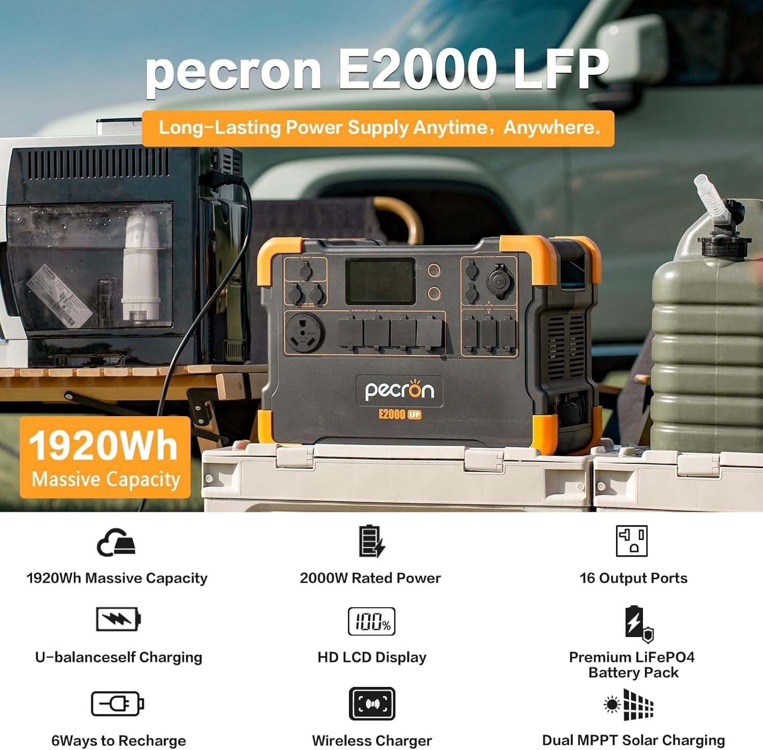 Portable Power Station E2000LFP Power Station with 6X200W Solar Panels Solar Power Station 6X110V/2000W AC Outlets Lifepo4 Battery Backup for Outdoors Camping Emergency