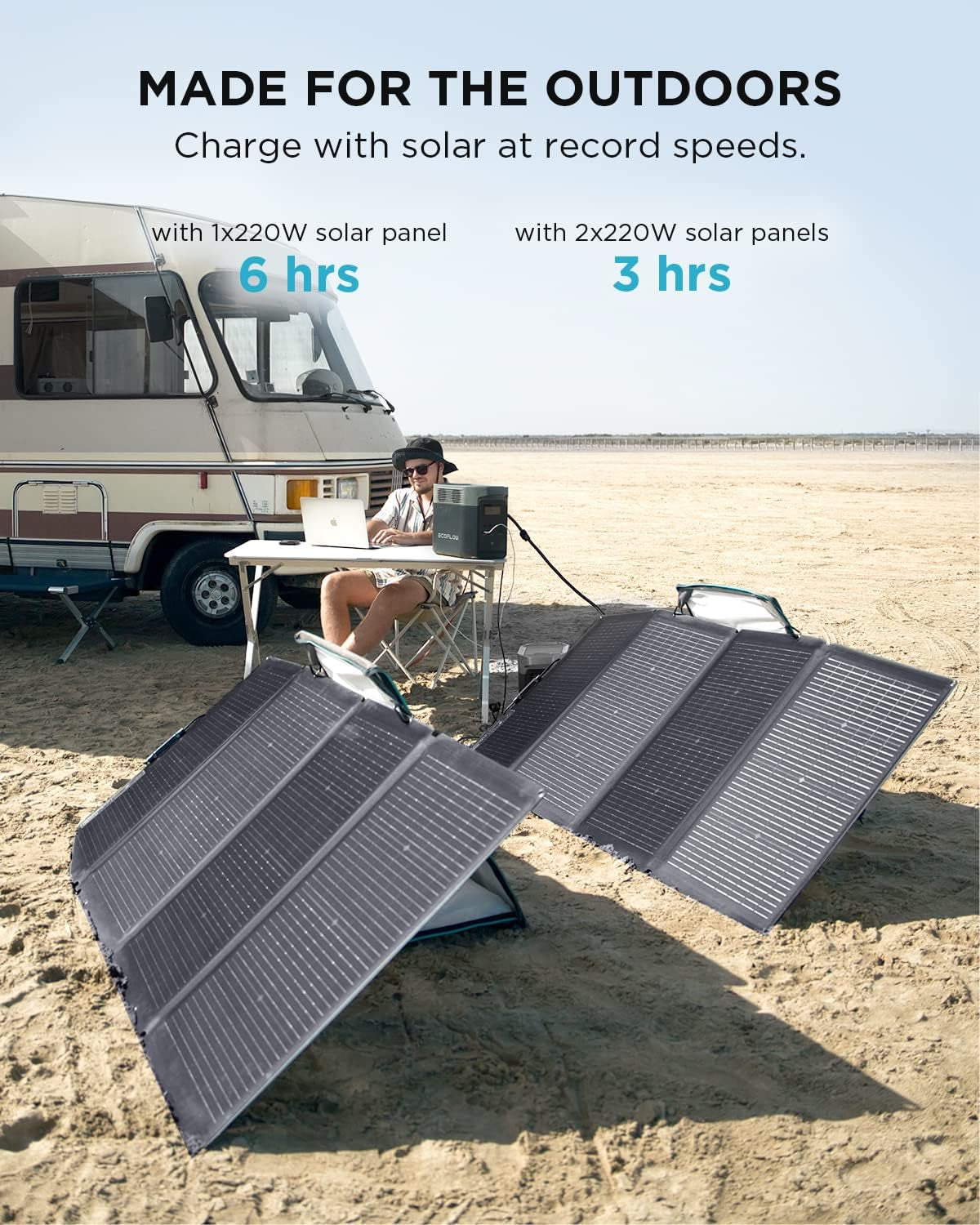 Solar Generator DELTA 2 with 2X220W Portable Solar Panels, 1024Wh LFP Battery, Fast Charging, Portable Power Station for Home Backup Power, Camping & Rvs