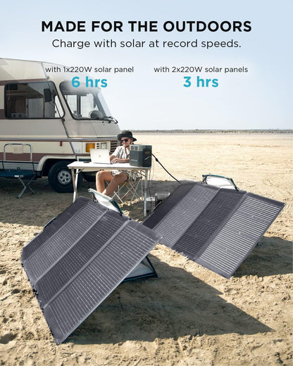 Solar Generator DELTA 2 with 2X220W Portable Solar Panels, 1024Wh LFP Battery, Fast Charging, Portable Power Station for Home Backup Power, Camping & Rvs