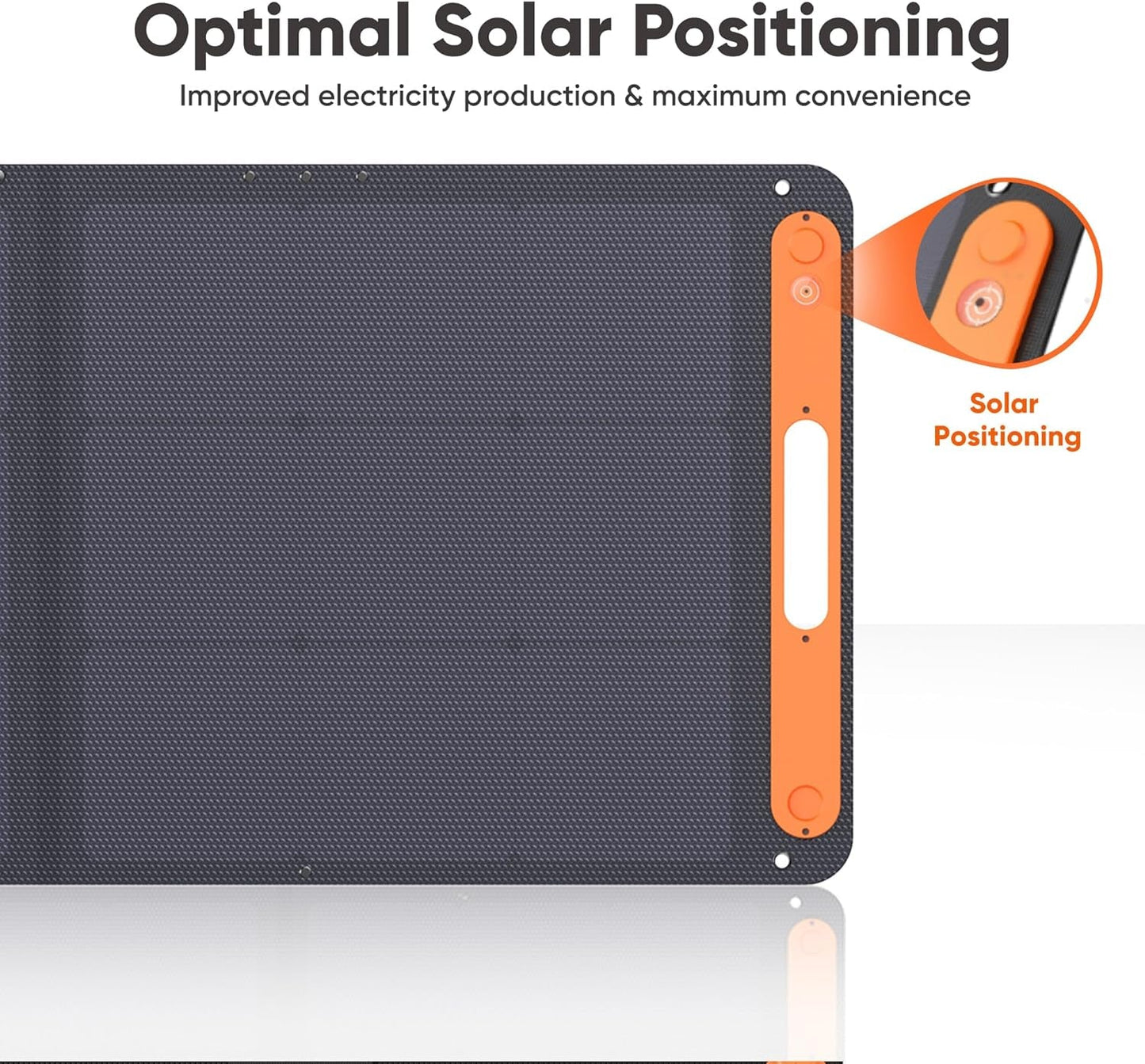 Solarsaga 200W Portable Solar Panel, IP68 with Sunlight Angle Indicator, Compatible with  1500 Pro/2000Pro/2000 Plus/3000Pro Solar Generator, for Rooftops Outdoor Camping and Rvs