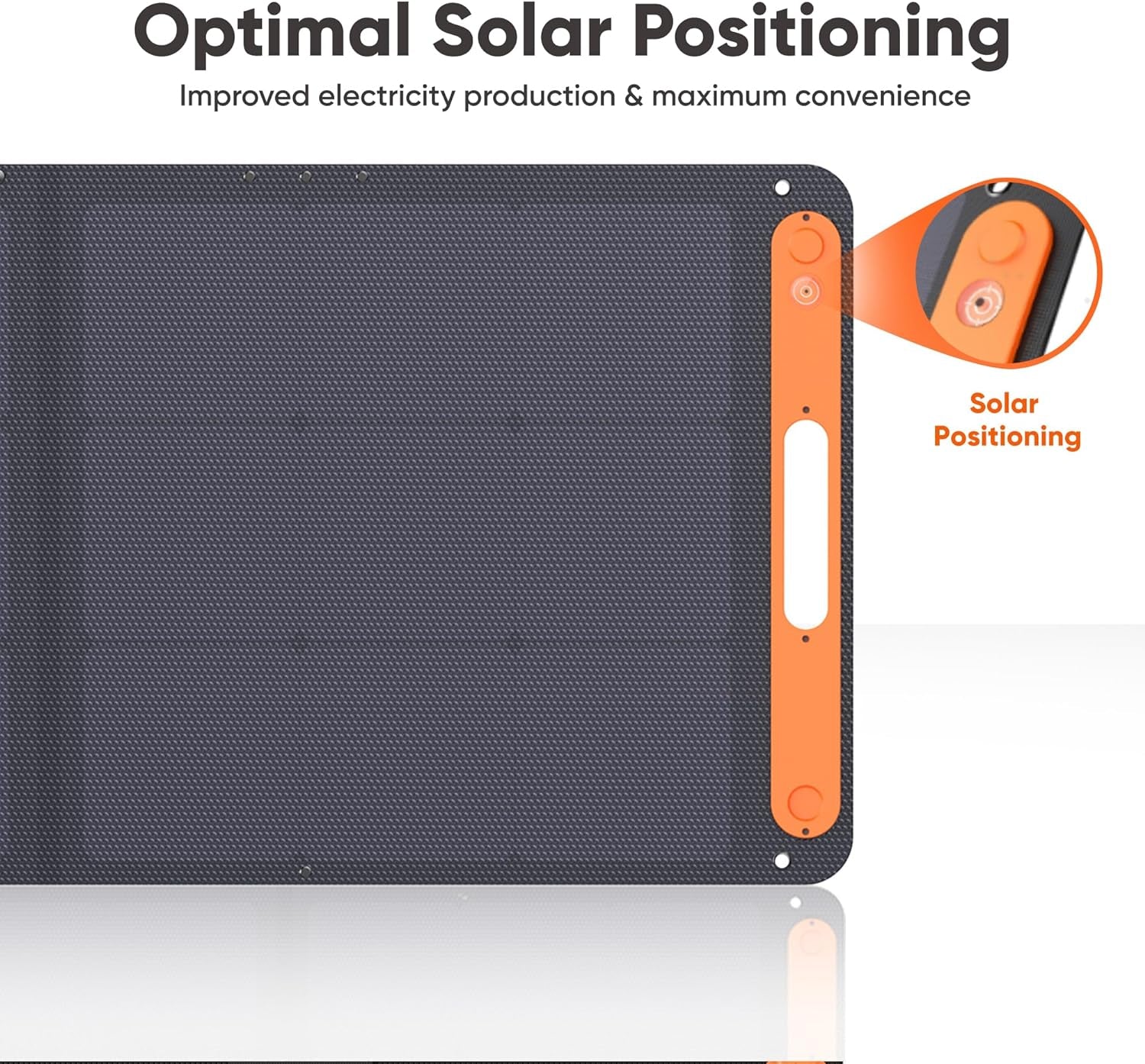 Solarsaga 200W Portable Solar Panel, IP68 with Sunlight Angle Indicator, Compatible with  1500 Pro/2000Pro/2000 Plus/3000Pro Solar Generator, for Rooftops Outdoor Camping and Rvs