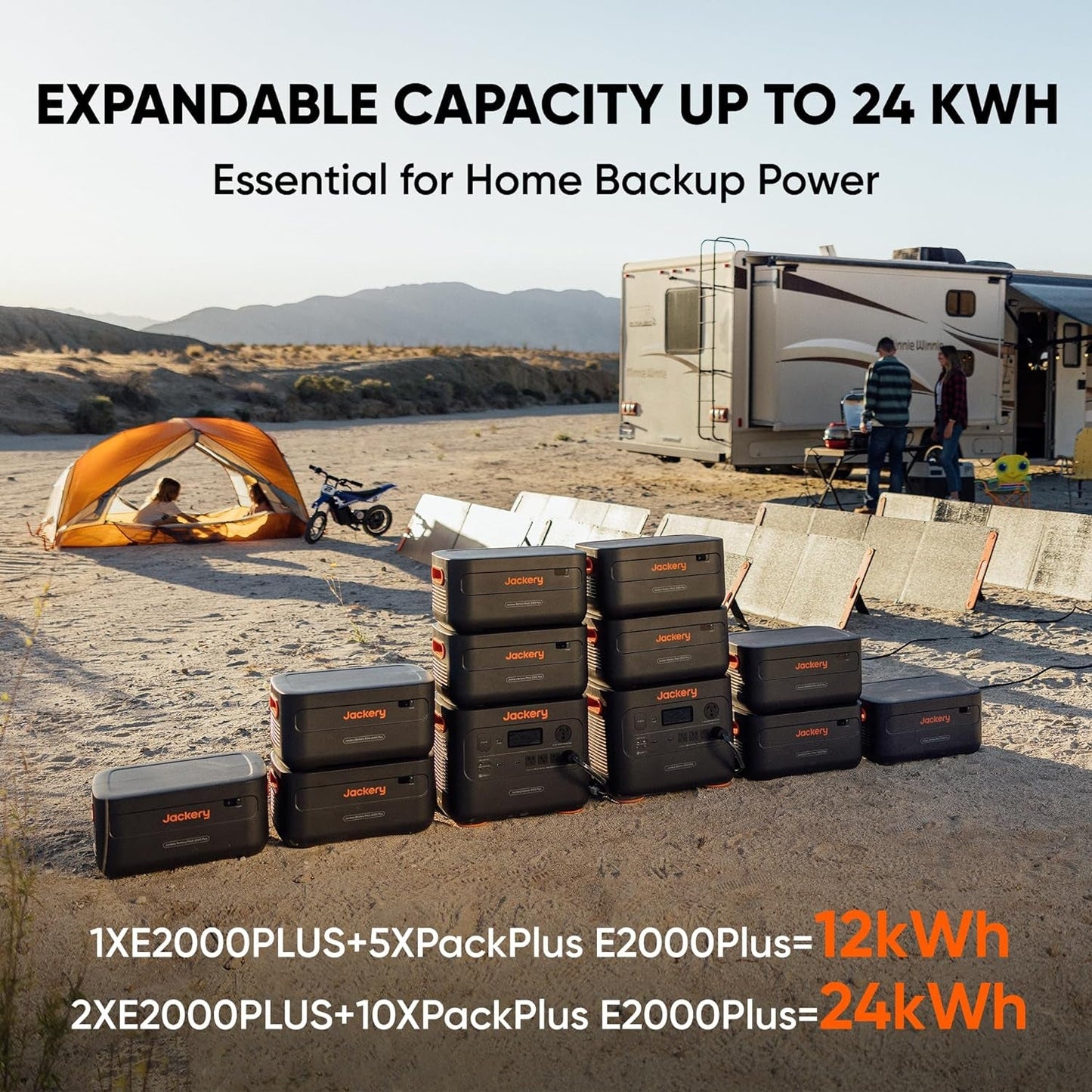 Solar Generator 2000 plus 400W, 2042Wh Lifepo4 Battery 3000W Output, Portable Power Station with 2X200W Solar Panel, Fast Charging in 2H, Expandable for Outdoor RV Camping and Home Emergency