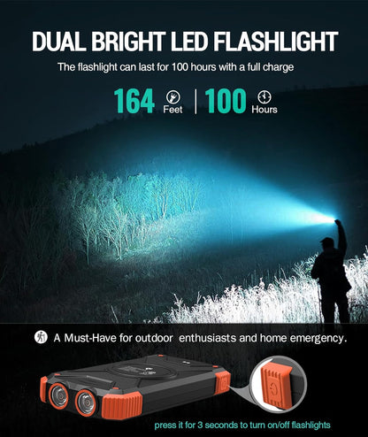 Solar Charger Power Bank, Real Rated 10,000Mah Portable Wireless Charger with USB C Input/Output for Cell Phones, External Battery Pack with Dual Flashlight for Camping