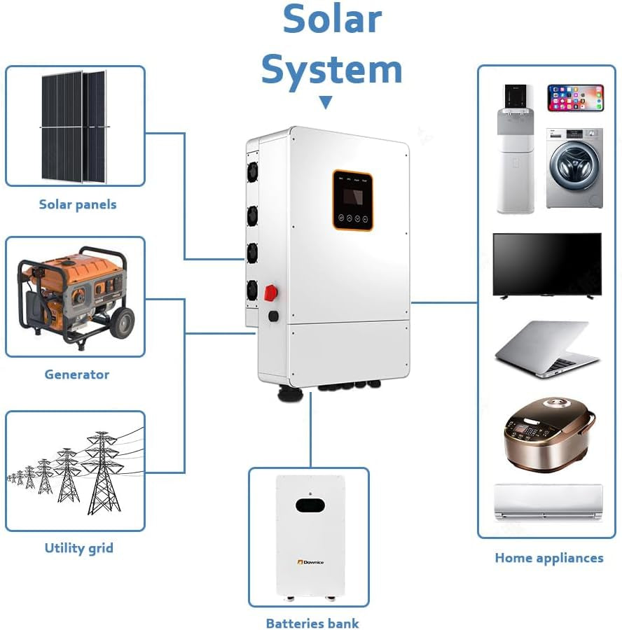 10Kw Solar Panel Kit Complete System with 18Pcs 550W Bifacial Solar Panels, 10Kwh Lithium Batteries, 10Kw Hybrid Inverter, Solar Cables, Solar Connectors for DIY off Grid Living