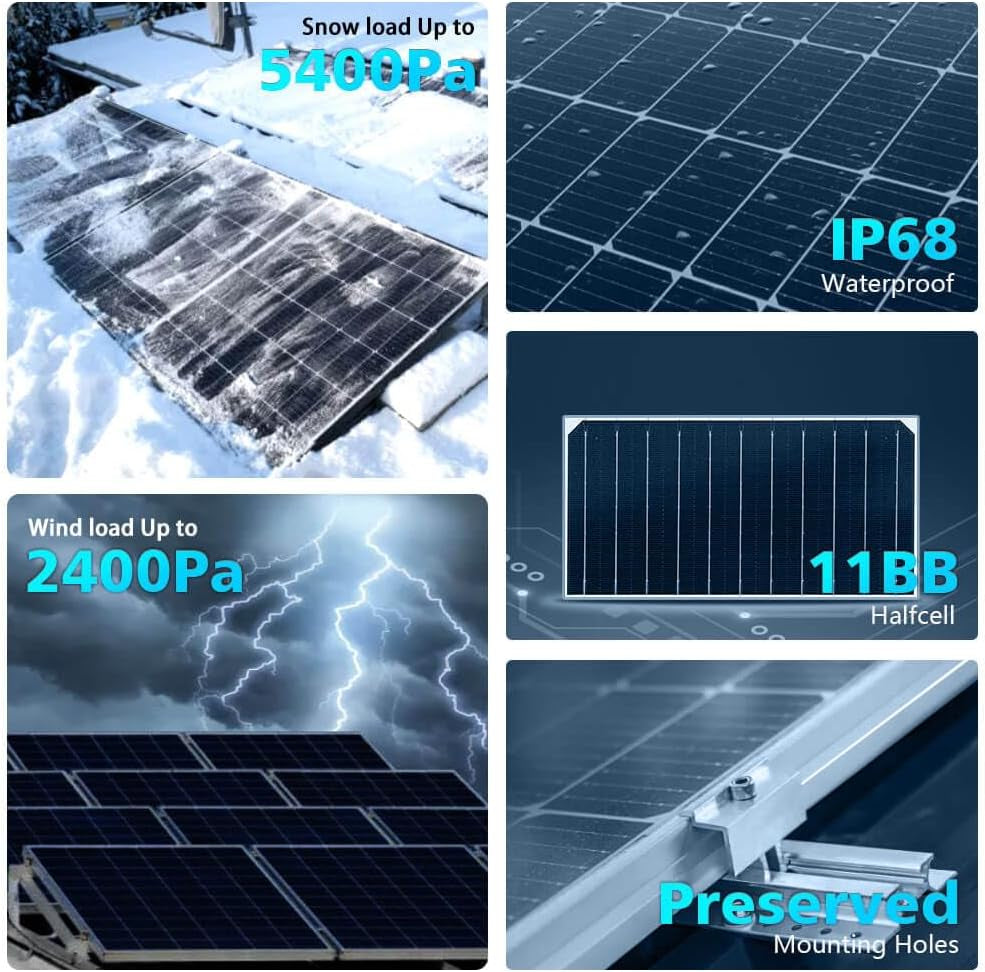 SUNGOLDPOWER 20Pcs 560W Bifacial PERC Solar Panels Monocrystalline, High Efficiency Solar Panel for Charging Station,Rooftop, Household, Marine,Rv, On/Off Grid Solar System (20Pcs 560W Bifacial Panel)