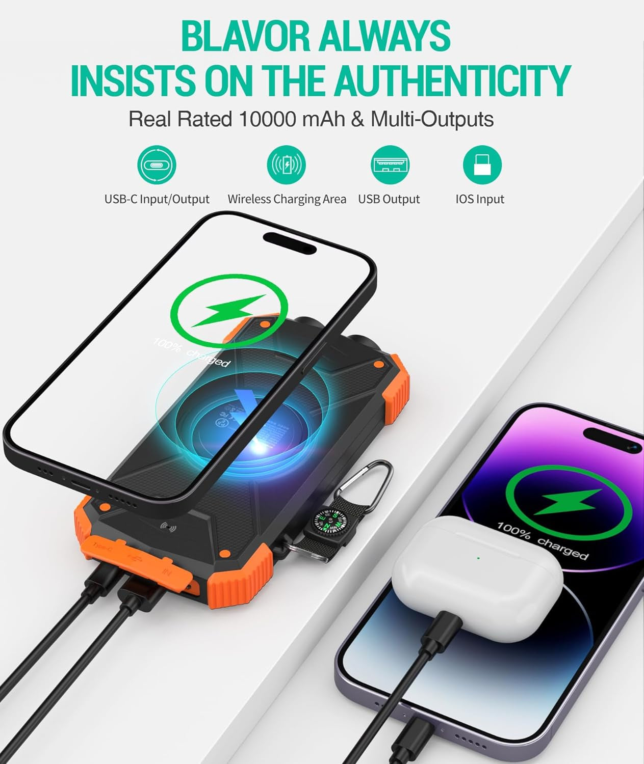 Solar Charger Power Bank, Real Rated 10,000Mah Portable Wireless Charger with USB C Input/Output for Cell Phones, External Battery Pack with Dual Flashlight for Camping
