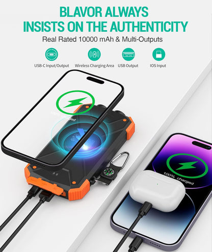 Solar Charger Power Bank, Real Rated 10,000Mah Portable Wireless Charger with USB C Input/Output for Cell Phones, External Battery Pack with Dual Flashlight for Camping