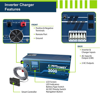 2.5KWH 12V Solar Power Kit | Lifepo4 12V 100Ah, 400W MONO Solar Panels, 30A MPPT Solar Charge Controller, 3KW Pure Sine Wave Inverter Charger | RV, Trailer, Camper, Marine, off Grid