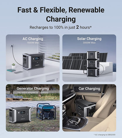 DBS2300 Portable Power Station with 210W Solar Panel, 2330Wh EV Semi-Solid State Lifepo4 Battery, 4 X 2200W AC Outlets (3000W with P-Boost), Solar Generator for Outdoor,Home Backup,Camping