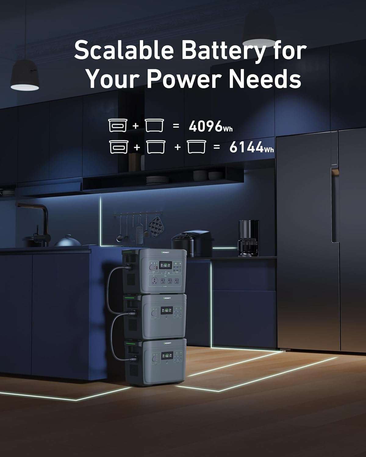Infinity 2000 Solar Generator: 2048Wh Portable Power Station with 200W Solar Panel,2200W AC Outlets,Tt-30,Lifepo4 Battery, 1.6Hrs Full Charging, for Rv,Outdoor Camping,Home Use Battery Backup