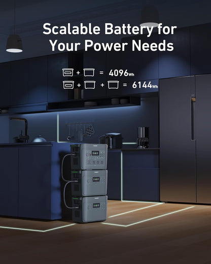 Infinity 2000 Solar Generator: 2048Wh Portable Power Station with 200W Solar Panel,2200W AC Outlets,Tt-30,Lifepo4 Battery, 1.6Hrs Full Charging, for Rv,Outdoor Camping,Home Use Battery Backup