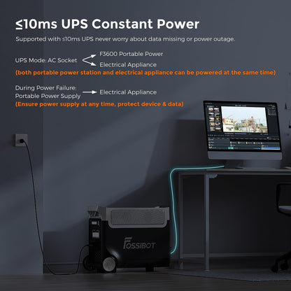 F3600 Portable Power Station, 3840Wh Lifepo4 Battery with 6×3300W(Surge 6600W) AC Outlets, 1.8H Full Charge, UPS, PD 100W, LED Flashlight, Solar Generator for Camping RV Home Use