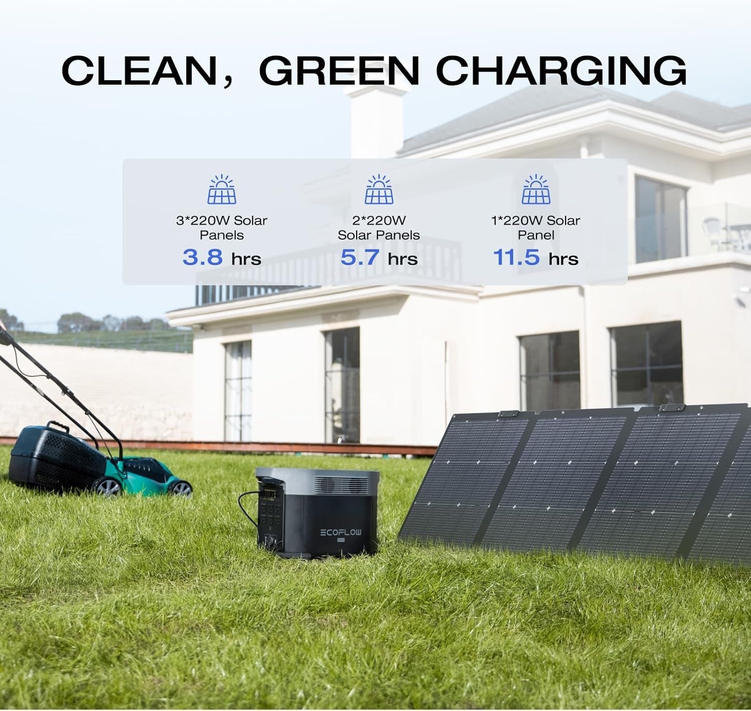 Solar Generator DELTA Max (2000) 2016Wh with 220W Solar Panel, 6 X 2400W (5000W Surge) AC Outlets, Portable Power Station for Home Backup Outdoors Camping RV Emergency
