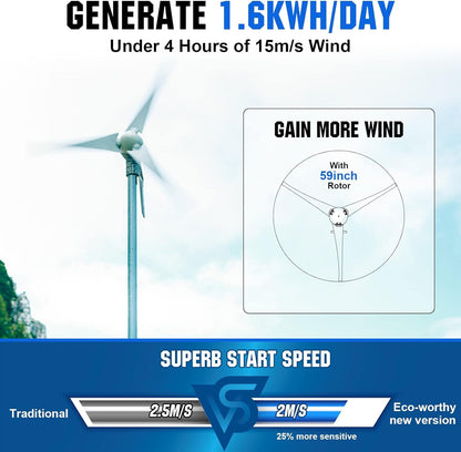 600W Solar Wind Power Kit: 2X 100W Mono Solar Panel + 1X 400W Wind Turbine Generator for Home/Rv/Boat/Farm/Street Light and Off-Grid Appliances…