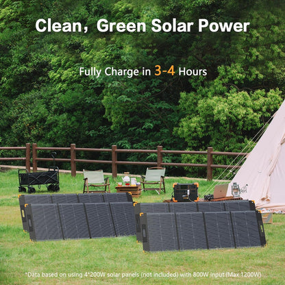 Solar Generator E2000LFP with 2X200W Solar Panels, 1920Wh Portable Power Station 5X2000W AC Outlets, Lifepo4 Battery Backup Expandable, Solar Generator for Home, Camping, RV, Emergency