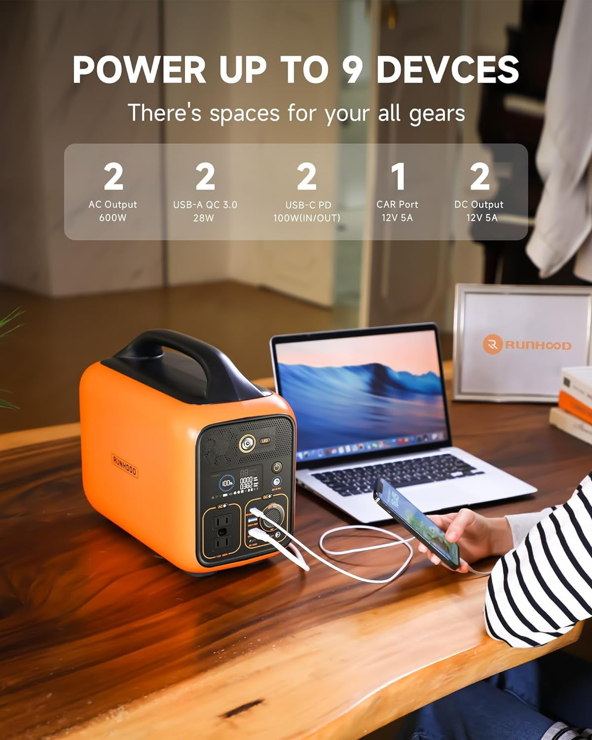 Solar Generator Rallye 600 Pro, 1296Wh Portable Power Station Hot Swappable Energy Bar Backup Batteries(4*Eb324), 110V/600W AC Outlet for Outdoors Camping Travel, Home Use, Emergency, CPAP