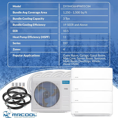 36K BTU 21.5 SEER Multi-Zone Mrcool DIY 4 Zone Ductless Heat Pump Split System 4Th Generation - 9K+9K+9K+12K