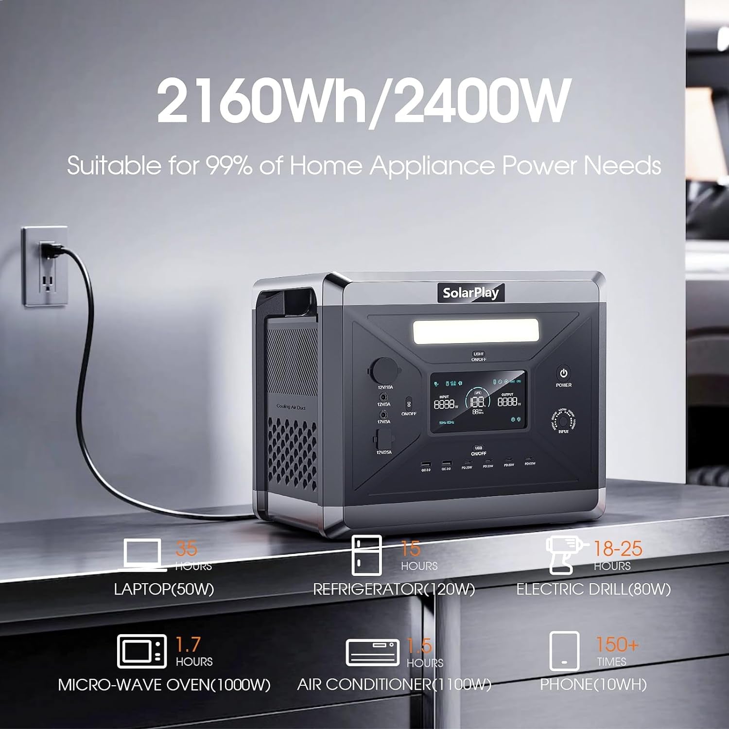 Portable Power Station, Large Capacity 2400W/2160Wh Solar Generator with 4 AC Outlets (4800W Peak), Emergency Power for Home Backup, Camping, Outdoor Battery Backup(Solar Panel Optional)