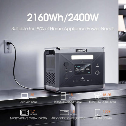 Portable Power Station, Large Capacity 2400W/2160Wh Solar Generator with 4 AC Outlets (4800W Peak), Emergency Power for Home Backup, Camping, Outdoor Battery Backup(Solar Panel Optional)