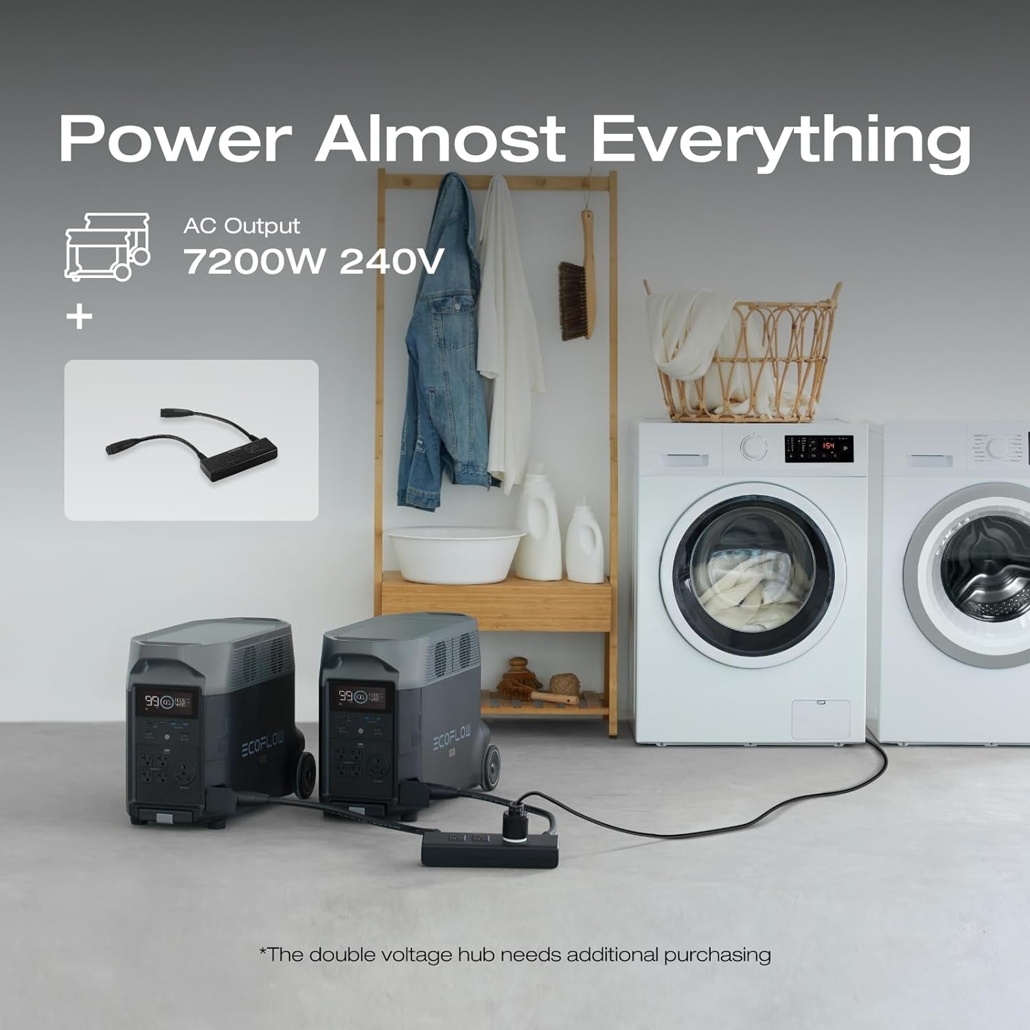 120V Home Backup Kit: DELTA Pro 3600Wh Power Station with Transfer Switch Kit, 3600W AC Output, Solar Generator for Home Use, Emergency, RV
