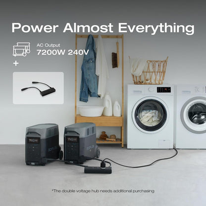 120V Home Backup Kit: DELTA Pro 3600Wh Power Station with Transfer Switch Kit, 3600W AC Output, Solar Generator for Home Use, Emergency, RV