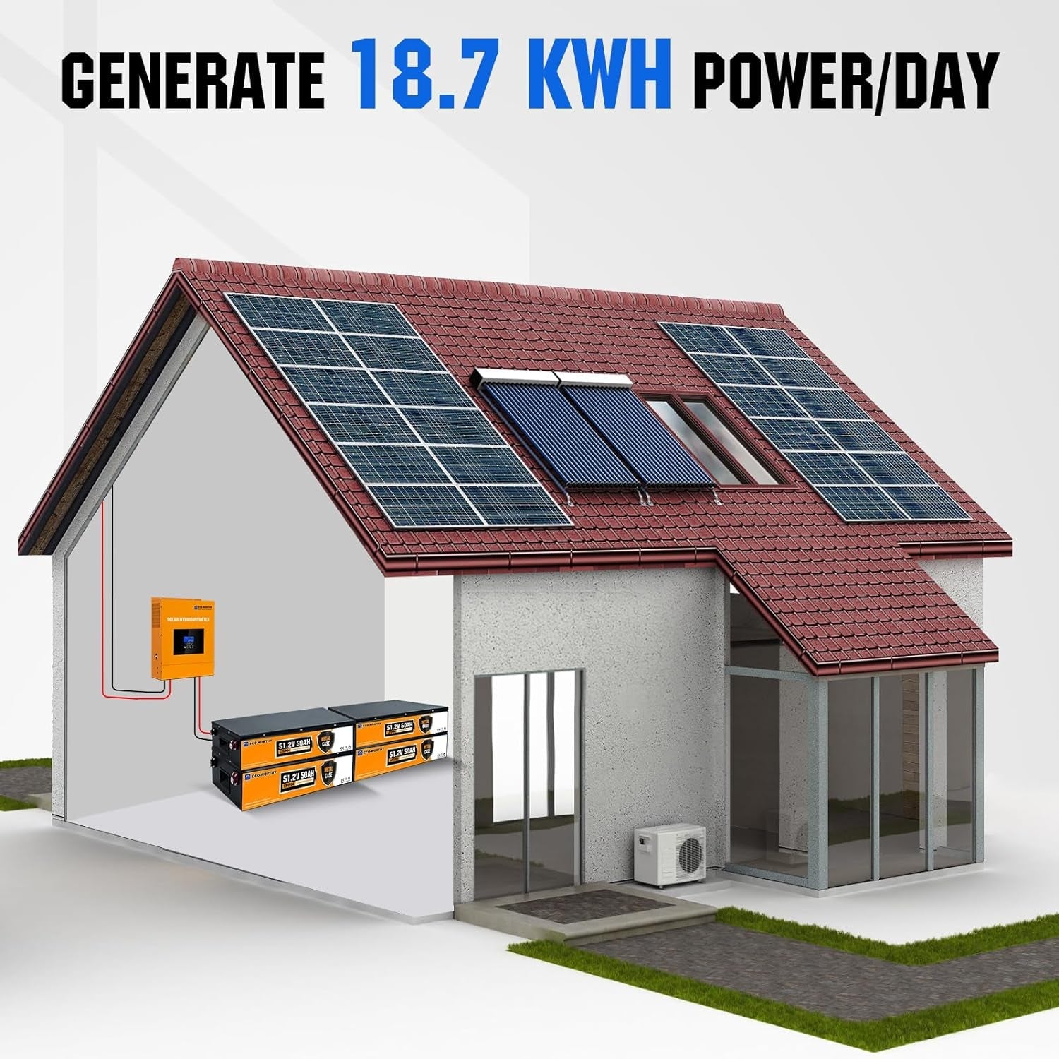 18.7KWH 4680W 48V Solar Power Complete Kit for Home Shed: 24Pcs 195W Mono Solar Panel + 1Pc 5000W 48V Hybrid MPPT Solar Charge Inverter + 4Pcs 48V 50AH Lithium Battery(10Kwh) +Z-Bracket
