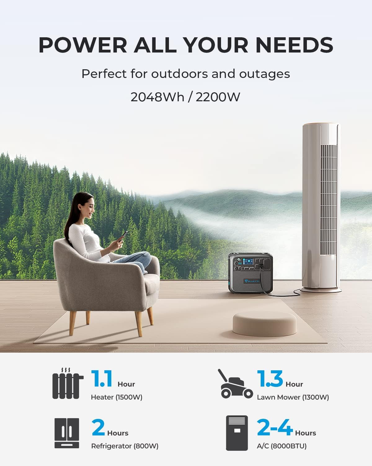 Portable Power Station AC200MAX, 2048Wh Solar Generator Expandable to 8192Wh, 5 2200W AC Outlets, Lifepo4 Battery for Camping, Emergency