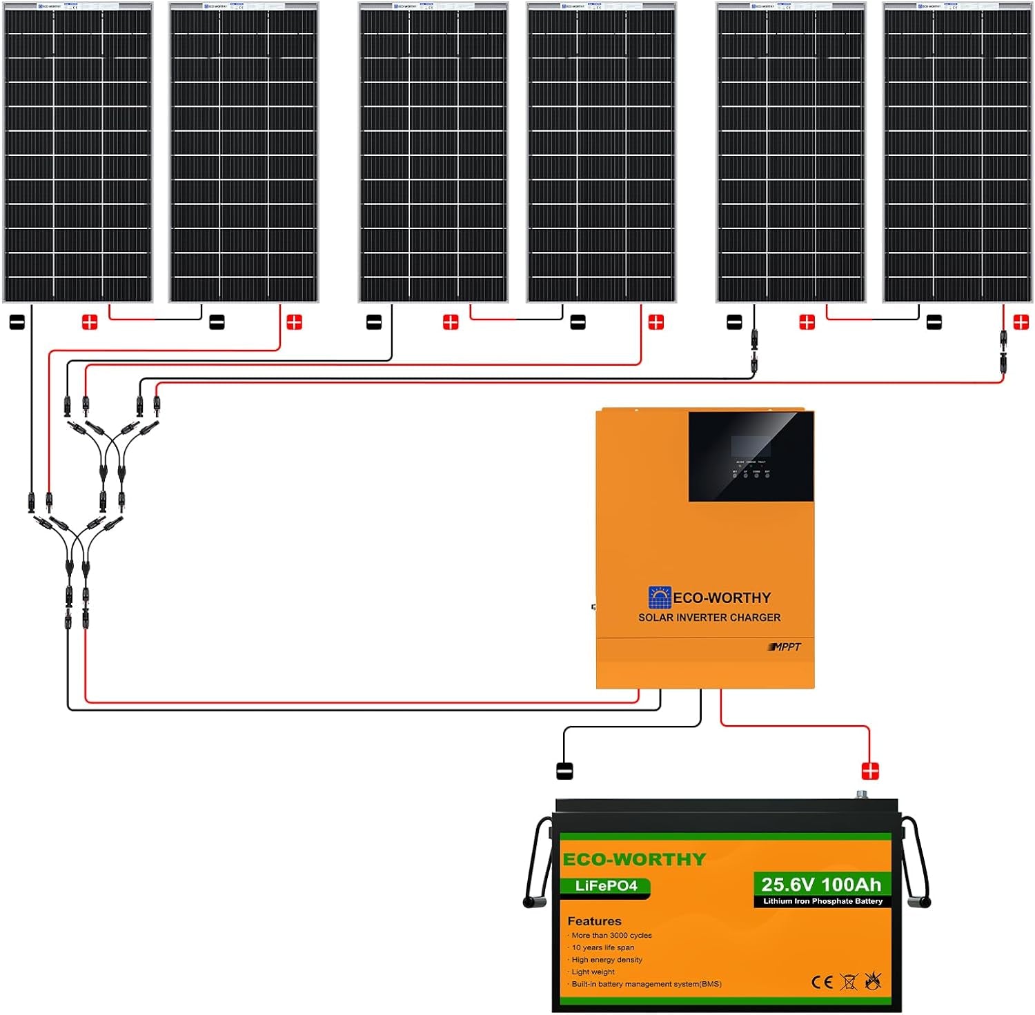 4.8KWH Solar Power Complete Kit 1200W 24V with Lithium Battery and Inverter for Home: 6Pcs 195W Bifacial Solar Panel + 1Pc 25.6V 100Ah Li-Battery + 3000W MPPT Hybrid Charger Inverter