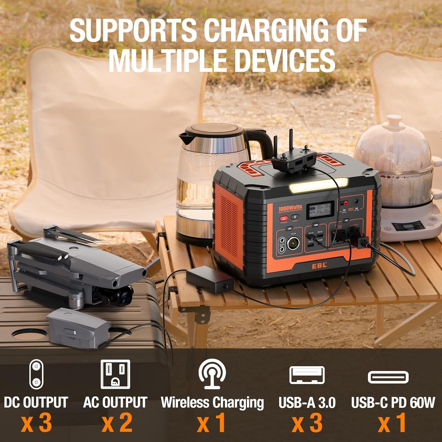 Portable Power Station Voyager 1000, 110V/1000W Solar Generator(Surge 2000W), 999Wh/270000Mah High Lithium Battery for Outdoor Home Emergency