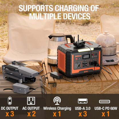 Portable Power Station Voyager 1000, 110V/1000W Solar Generator(Surge 2000W), 999Wh/270000Mah High Lithium Battery for Outdoor Home Emergency