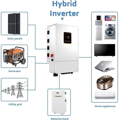 5500W Hybrid Solar System Complete Kit with 48V 200Ah Lifepo4 Battery Wall Mount 9600Wh, 550W Solar Panels 10PCS Bificial 8KW Split Phase Inverter with MPPT Controller 120V/240V - UL