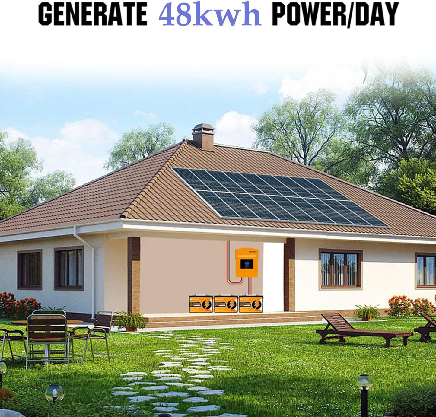 20KW off Grid Solar System Complete Kit,Home Solar Power System Complete Kit,28Pcs 450W Solar Panel(12600W) + 16Pcs 12V 250AH Lithium Battery(48Kw·H) + 120V~240V Output,20Kw Inverter